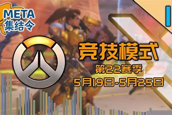 守望先锋竞技模式打不了(守望先锋竞技模式打不开)