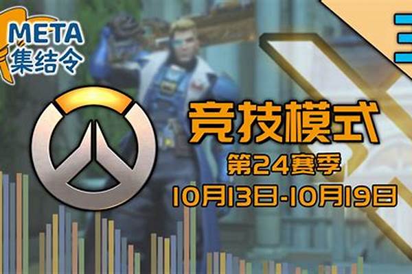 守望先锋竞技模式打不了