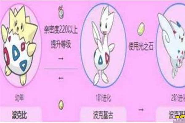 宝可梦波克比进化