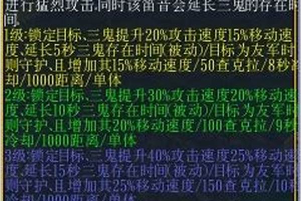 忍者村大战多由也技能