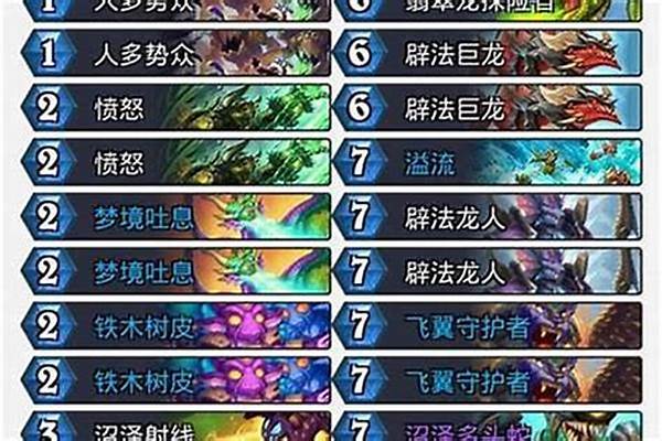 恶魔猎手出装攻略