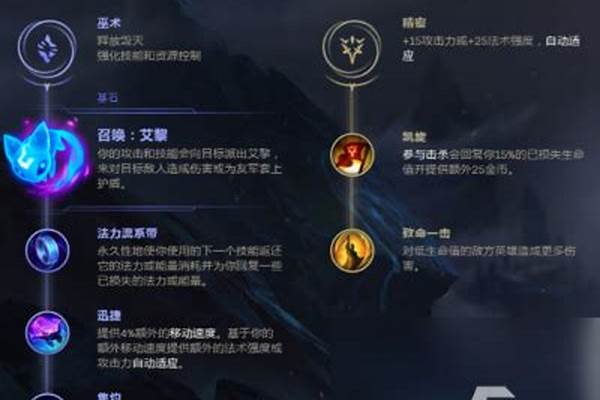 战争之王出装推荐(战争之王武器)