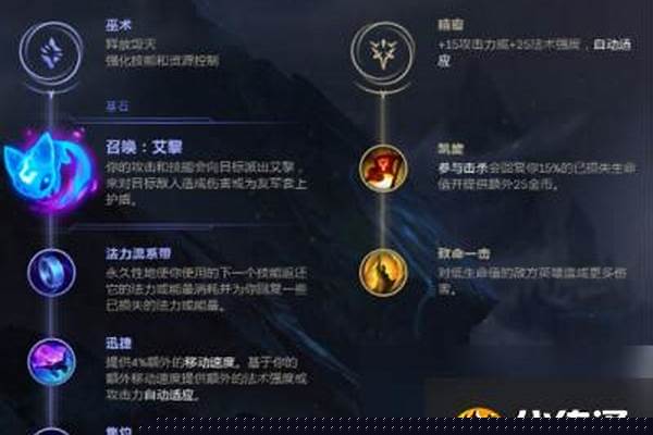 战争之王出装顺序