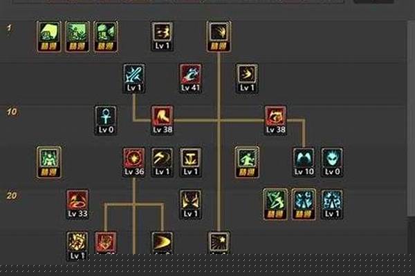 挑战驱魔师技能加点力量加多少