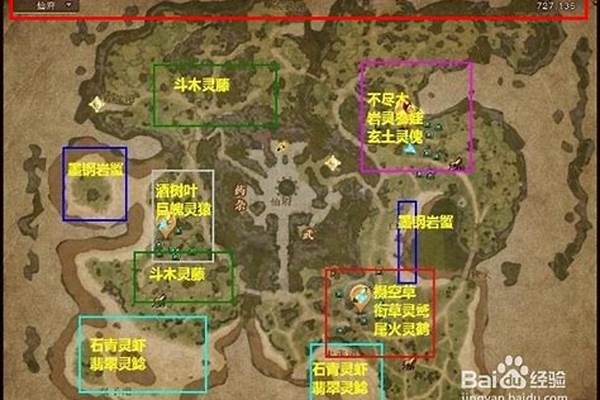 斗战神仙府四方令任务怎么做