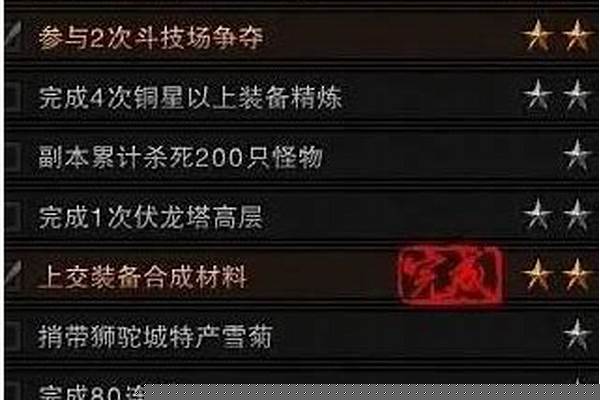 斗战神怎么出银冠