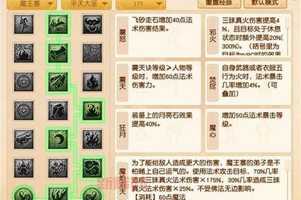 斗战神灵猴拳系加点最新(斗战神灵猴装备搭配)