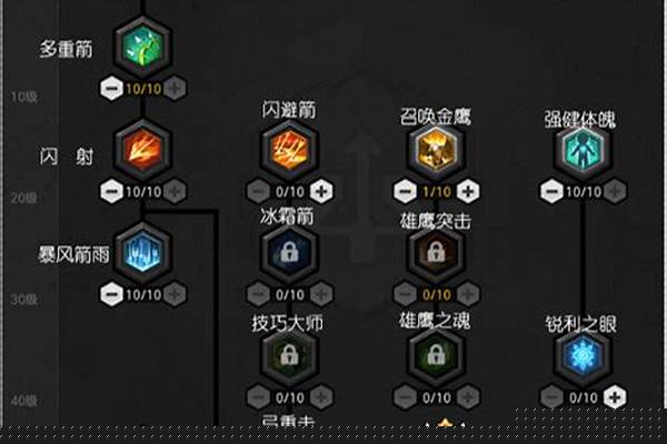 新挑战骑士技能加点攻略