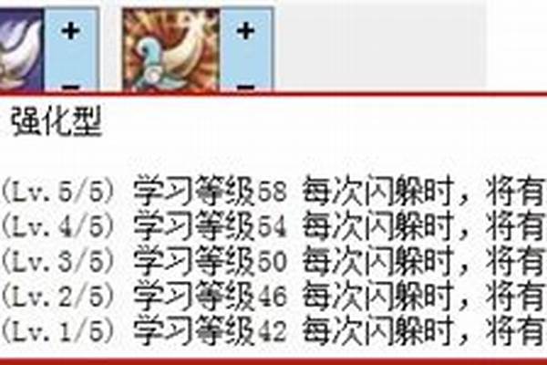 晴空物语刺客加点