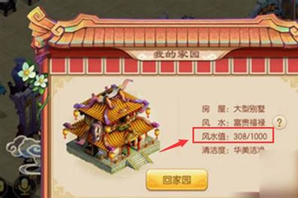 梦幻诛仙家园风水值