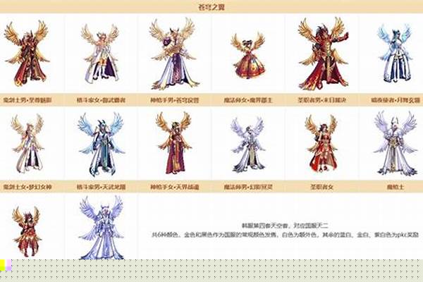 梦想装扮合成器什么时候出