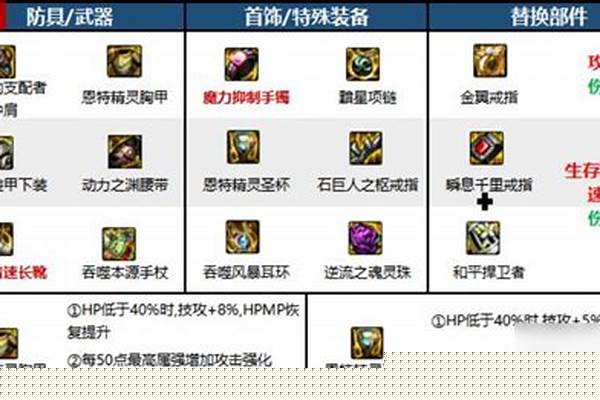 死灵术士装备材质选择