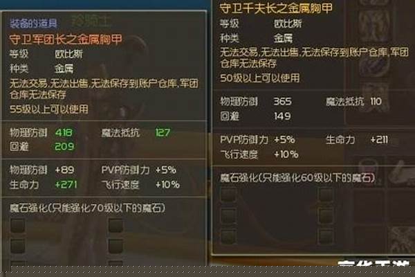 永恒之塔剑星装备养成