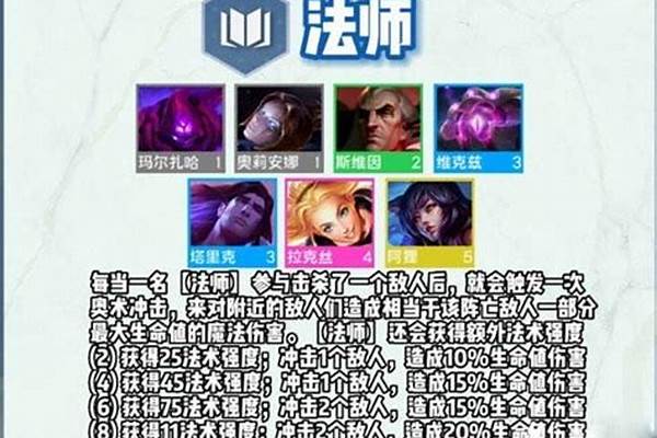 法师羁绊怎么合成
