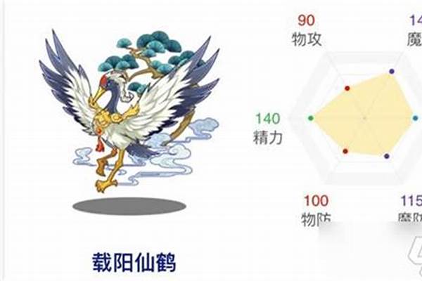 洛克王国仙羽进化