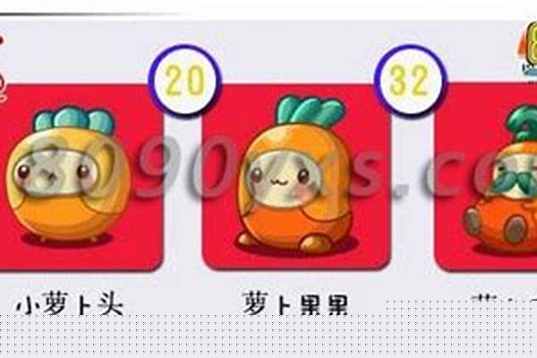 洛克王国小萝卜头资料卡