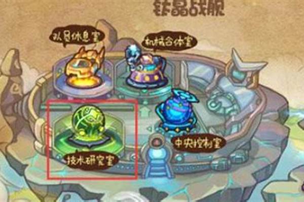 洛克王国技术研究院