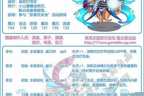 洛克王国海盈水王性格