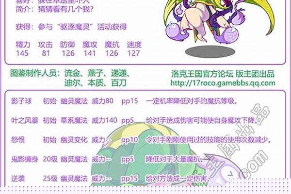 洛克王国菲比技能搭配