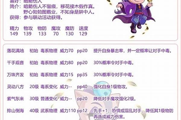 洛克王国马类宠物