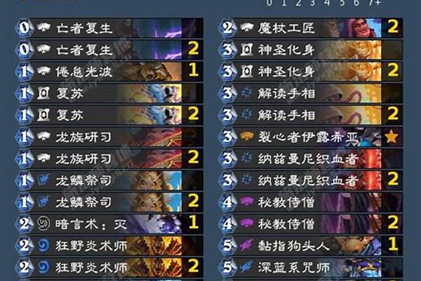 炉石传说牧师卡组最新