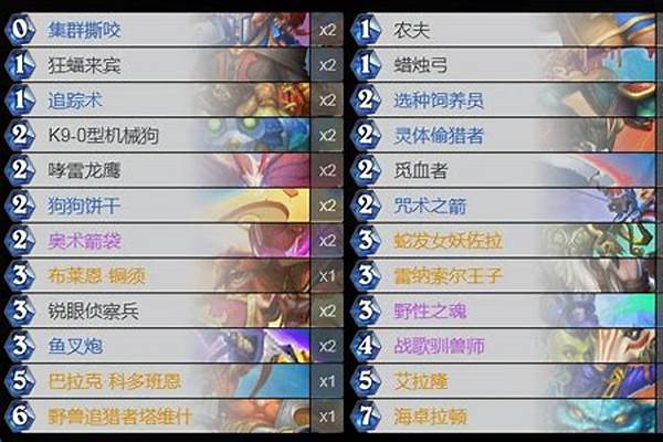 炉石巫妖王怎么打法师卡组