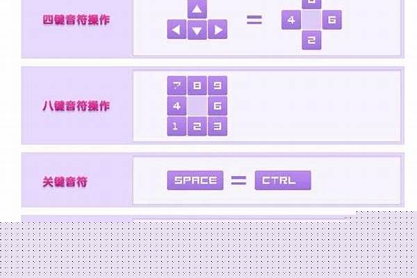 炫舞私聊回复快捷键