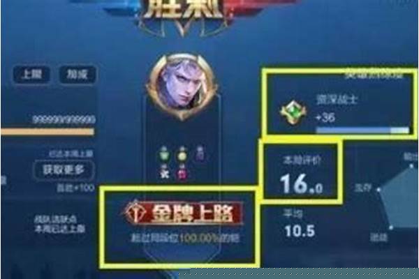 王者里面金牌银牌分别是多少分