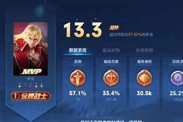 王者金牌银牌标准