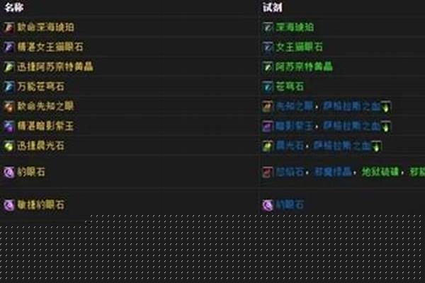 珠宝名匠的荣誉奖章是什么