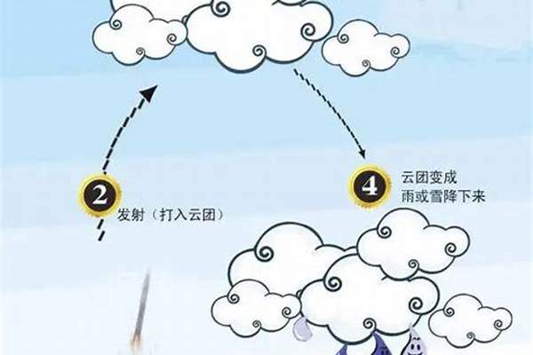 碘化银是淡黄色吗