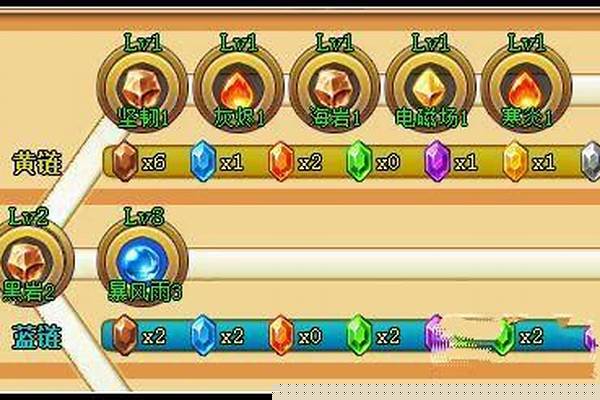 神将世界黄盖转生加点