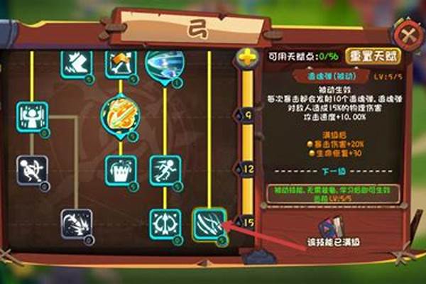 神曲弓箭手技能加点推荐