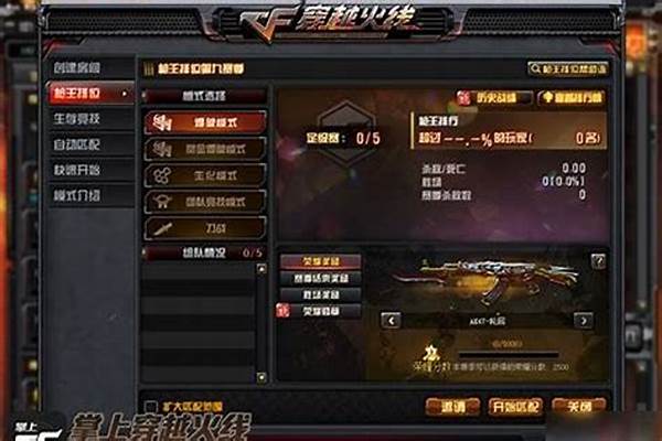 穿越火线荣誉点排名怎么看