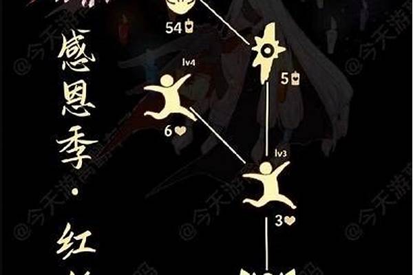红狐狸面具复刻位置
