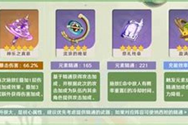 纳西妲圣遗物武器推荐