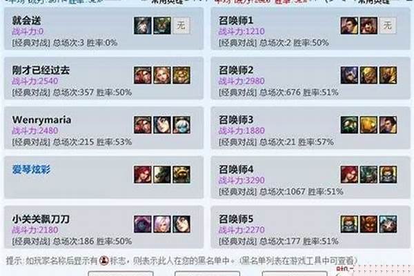 英雄联盟战斗力怎么提升的