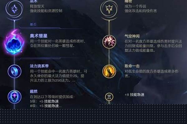 英雄联盟最强法师符文