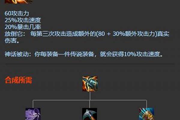 英雄联盟老鼠出装天赋(英雄联盟老鼠出装铭文)