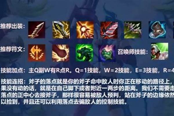 荣耀行刑官技能加点