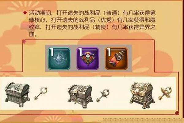 被尘封的故事攻略盒子