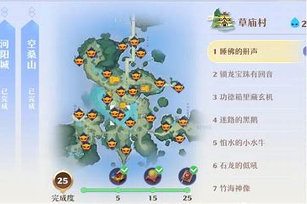 诛仙草庙村副本卡隐藏
