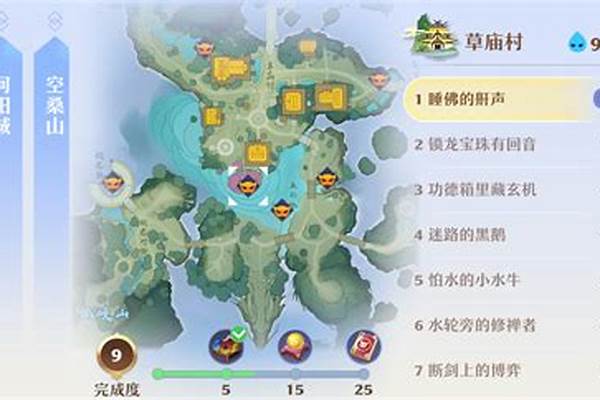 诛仙草庙村副本怎么玩
