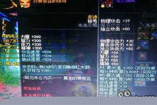 赛丽亚的信任称号怎么来的