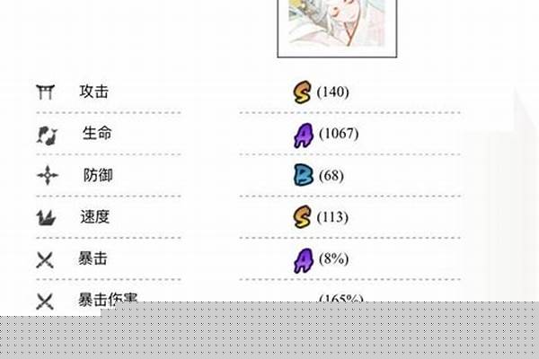 辉夜姬技能要升满吗