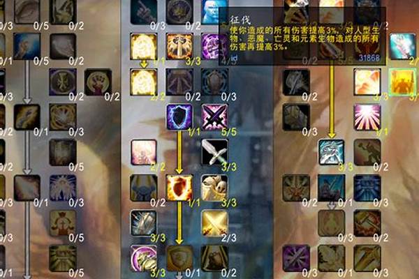 防护骑士天赋怎么点