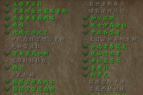阿古斯指挥官成就共享吗