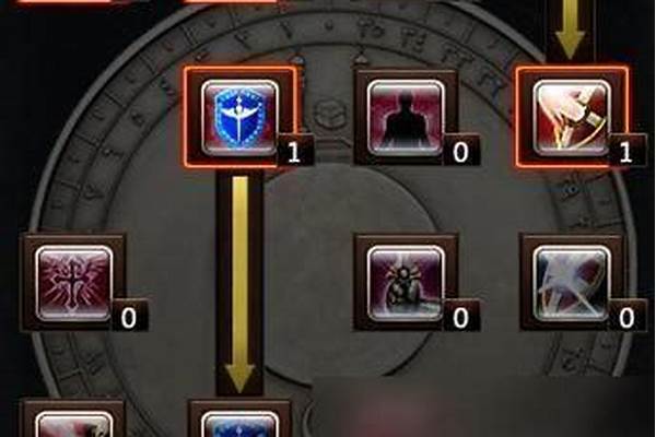 骑士黎明之光技能