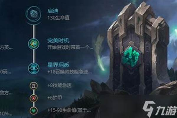 魂锁典狱长出什么装备