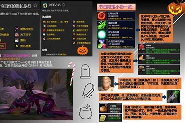 魔兽世界万圣节成就怎么做